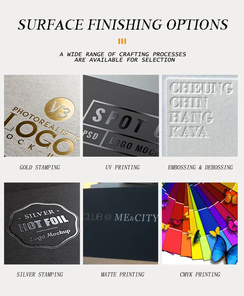 Surface Treatment Or Finishing