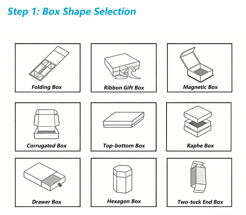Cardboard Double Opening Packaging Box